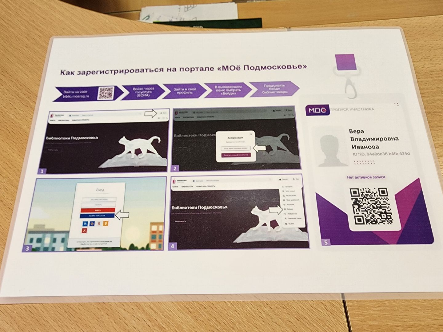 красноармейск, г.о. пушкинский, цифровой сервис, библиотека,