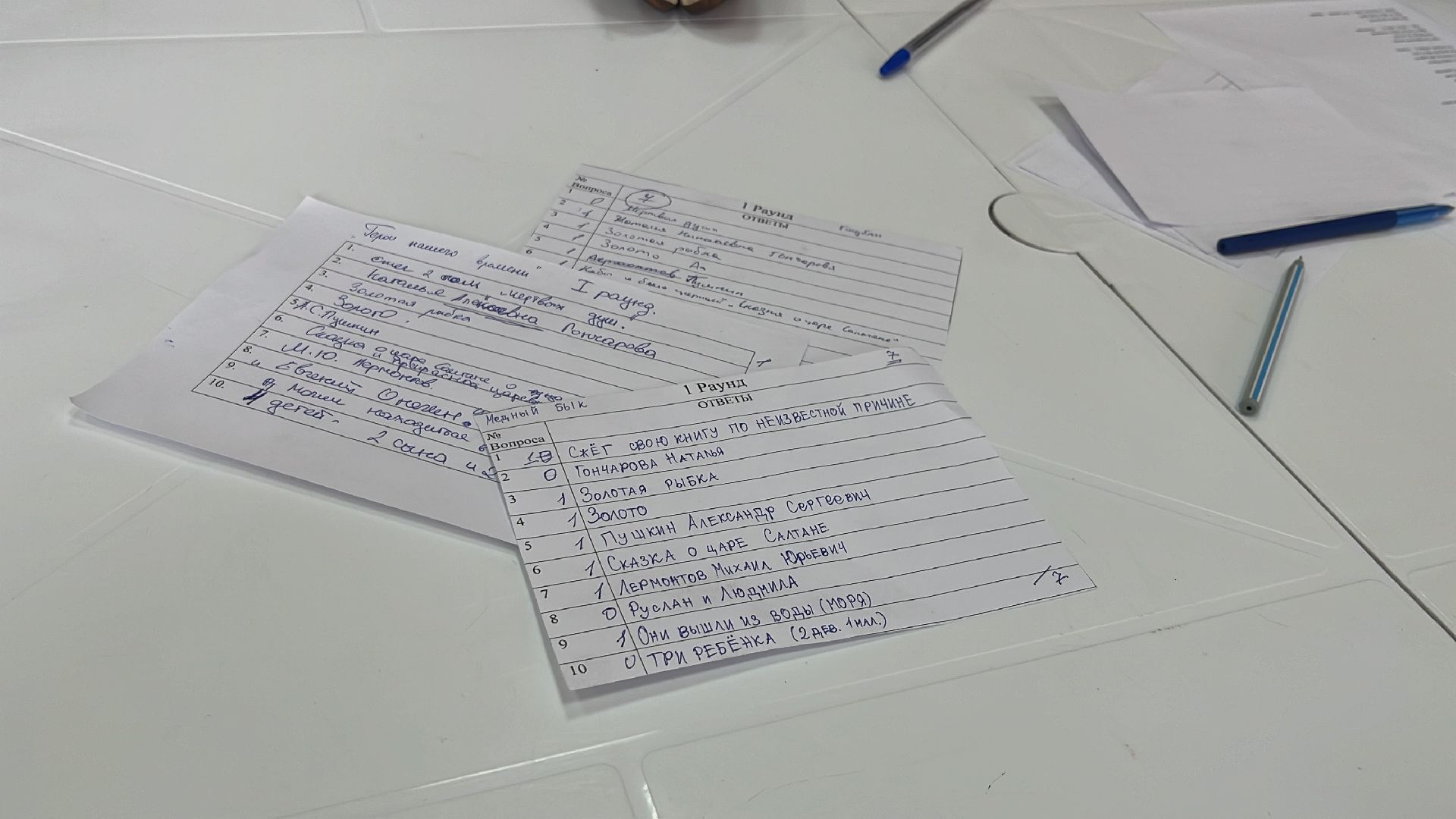 квиз, квиз для школьников, библиотека, библиохолл,