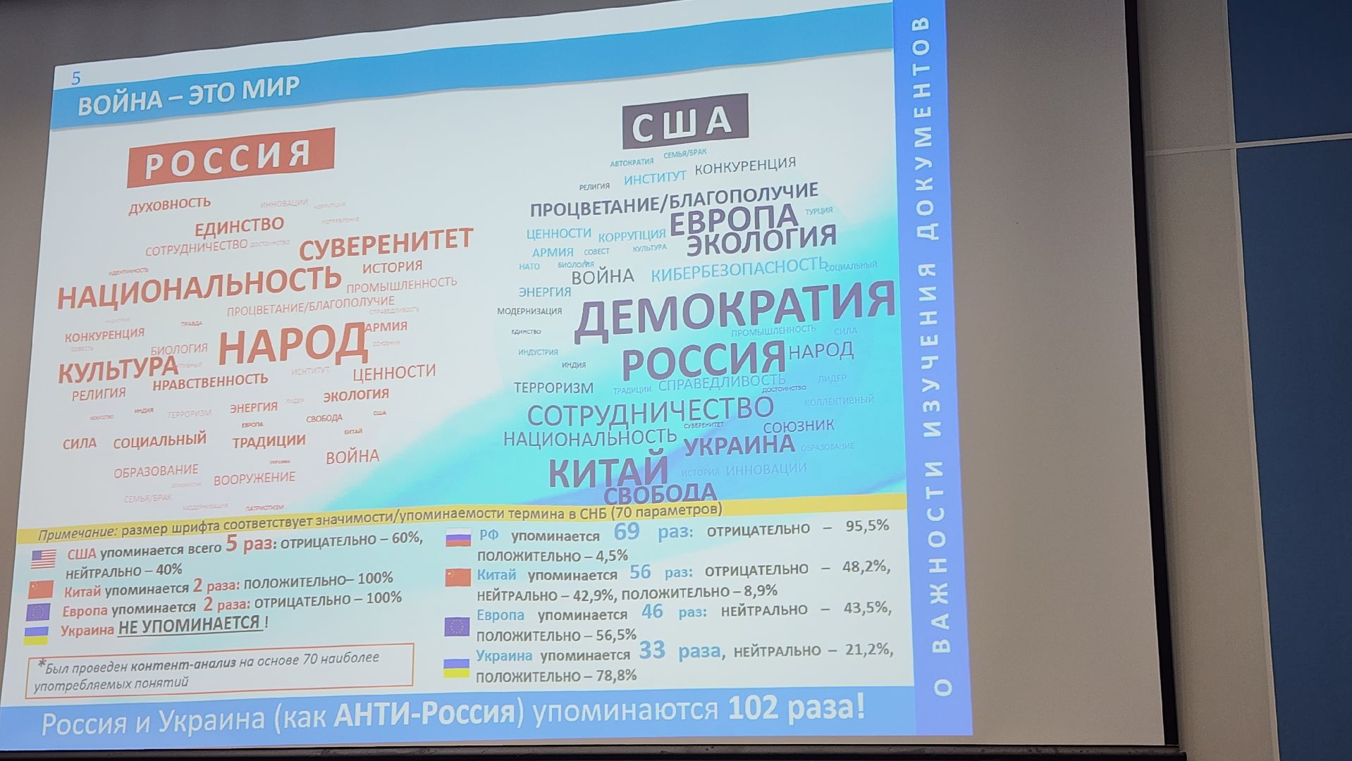 Долгопрудный, мфти, Андрей Ильницкий, Министерство обороны РФ, ментальная война, молодежь,лекторий,
