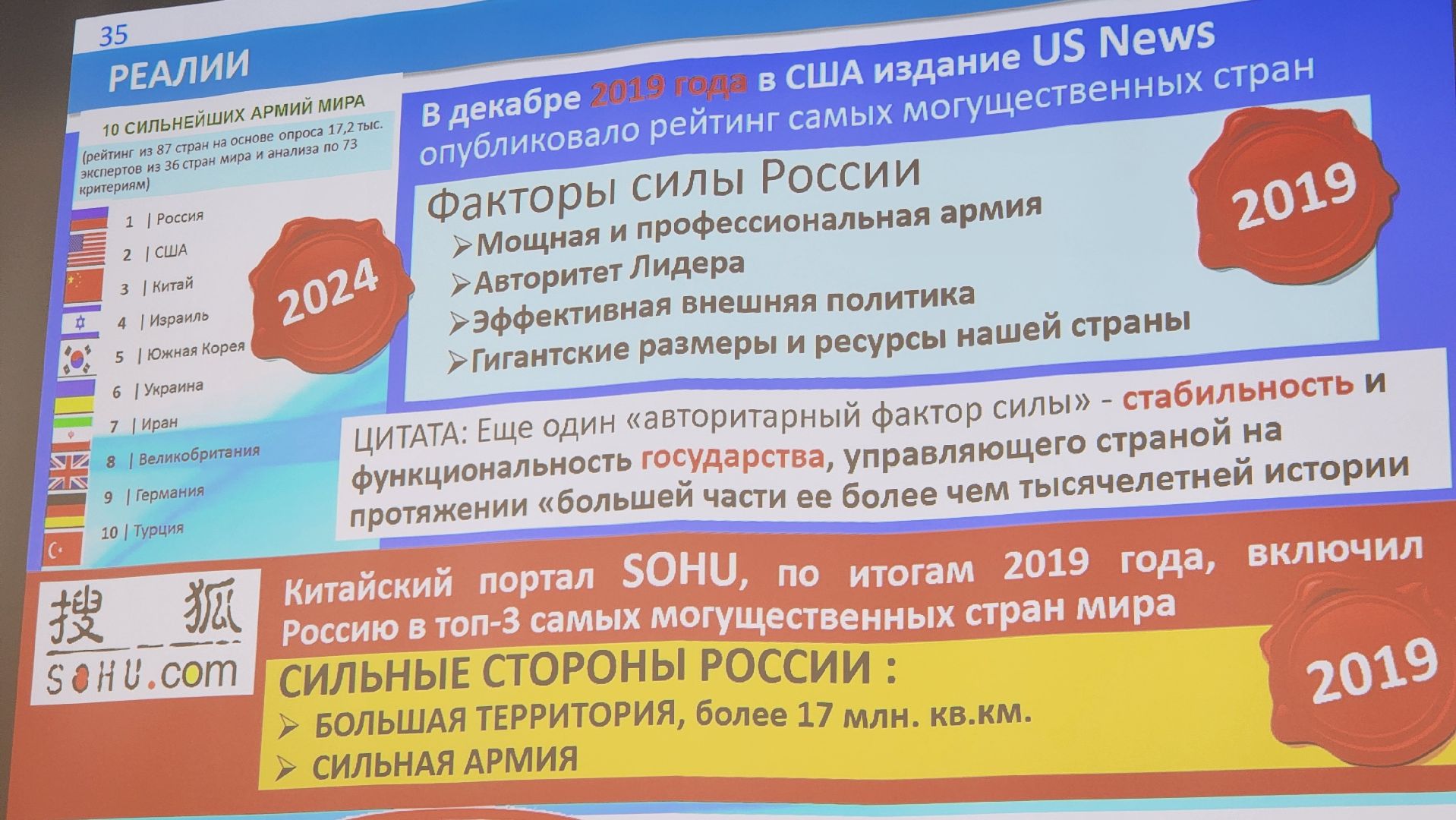 Долгопрудный, мфти, Андрей Ильницкий, Министерство обороны РФ, ментальная война, молодежь,лекторий,