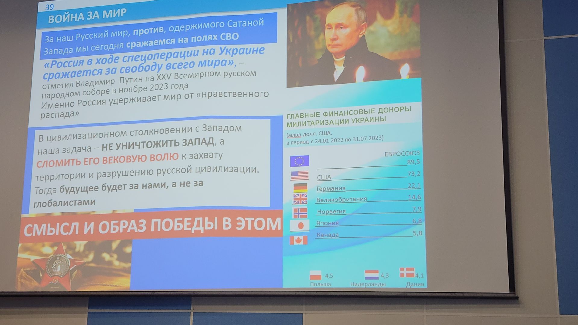 Долгопрудный, мфти, Андрей Ильницкий, Министерство обороны РФ, ментальная война, молодежь,лекторий,