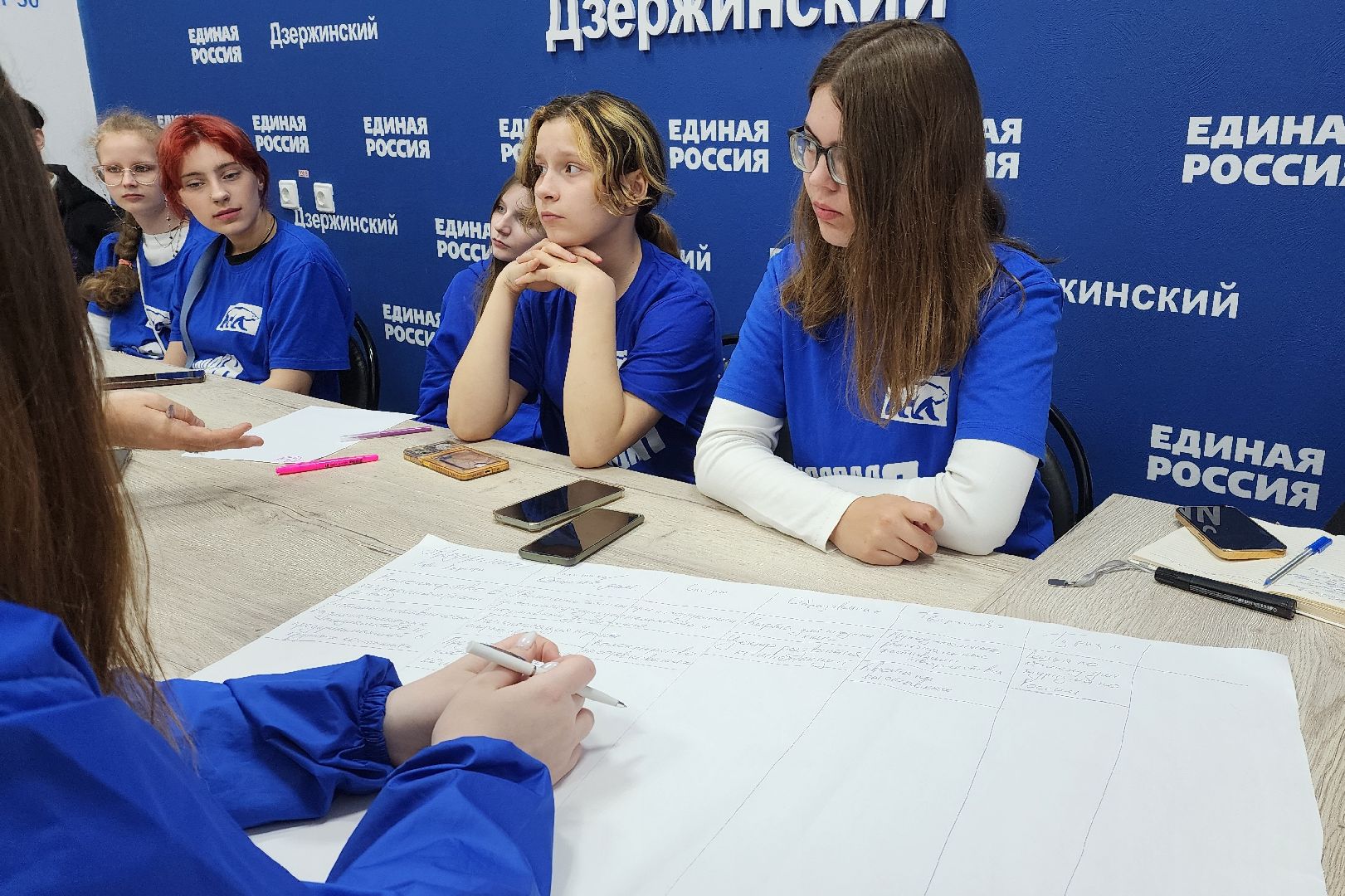 молодежная политика, нацпроект, молодежь россии,