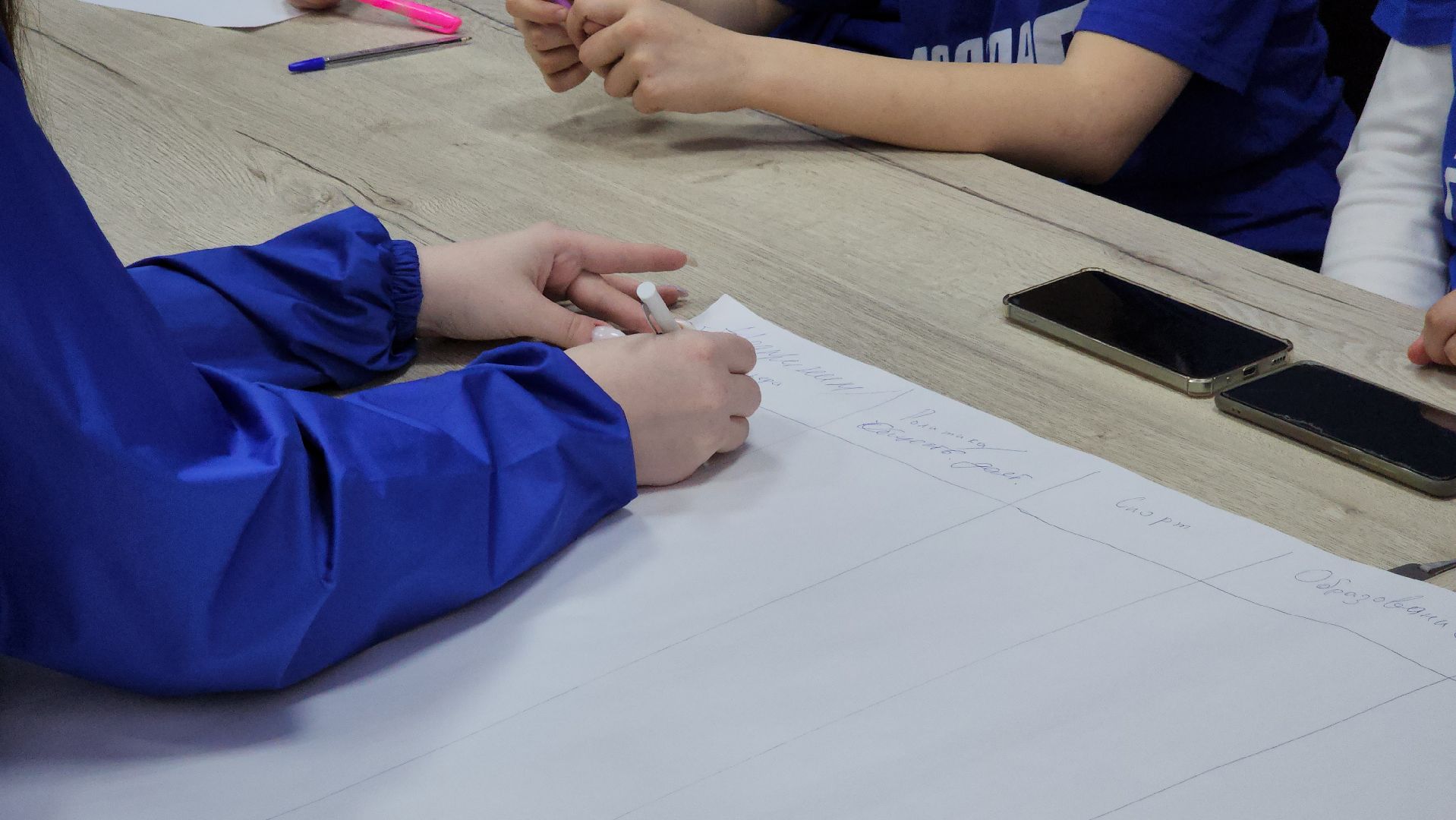 молодежная политика, нацпроект, молодежь россии,