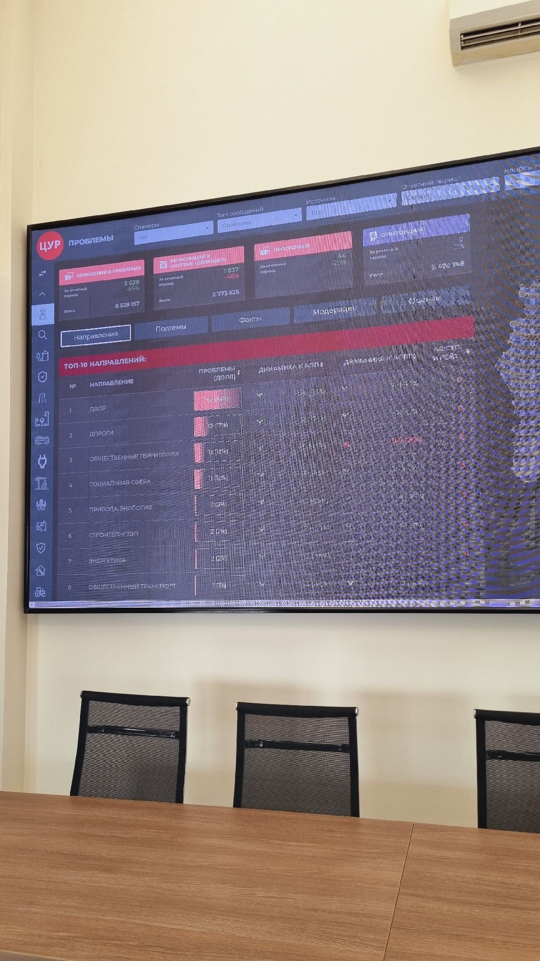 Подмосковье, Ивантеевка, МЦУР, Добродел