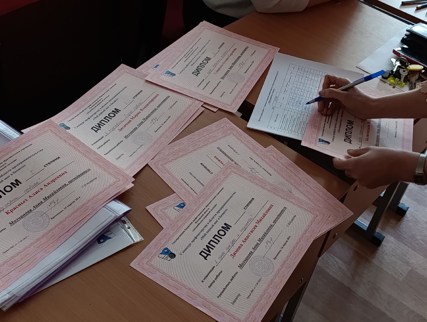 Бронницы, автомобильно-дорожный колледж, Бизнес-план, Идеи для бизнеса, Бизнес-проект, Мой первый шаг в бизнесе,