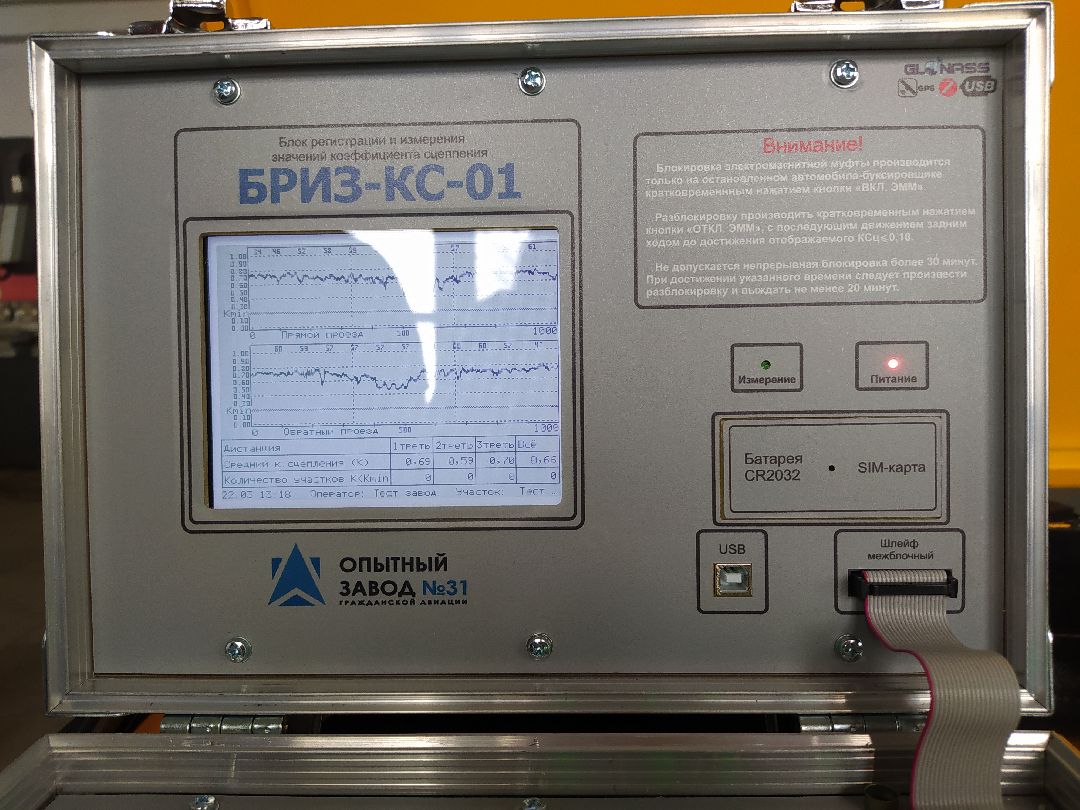 ВПП, разработка, Щёлково, авиация