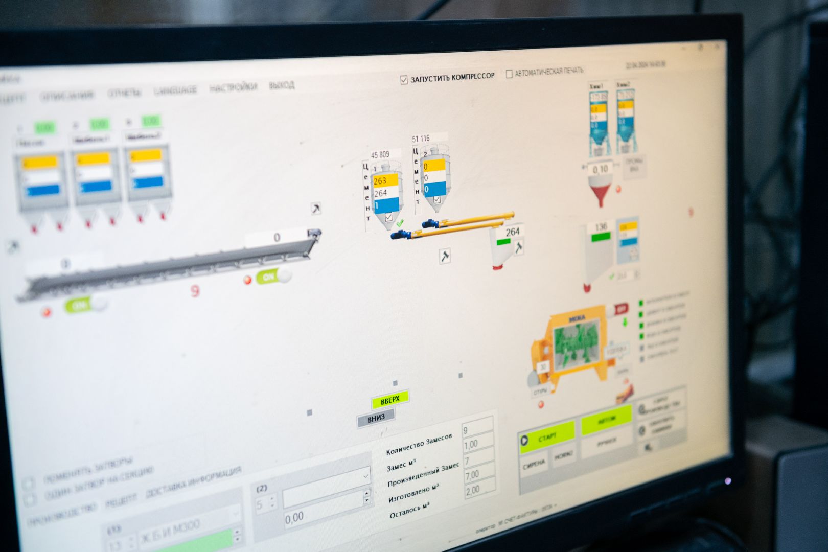 лыткарино, экономика, субсидия,