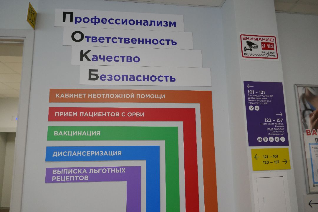 Подольск, медицина, здравоохранение, диспансеризация