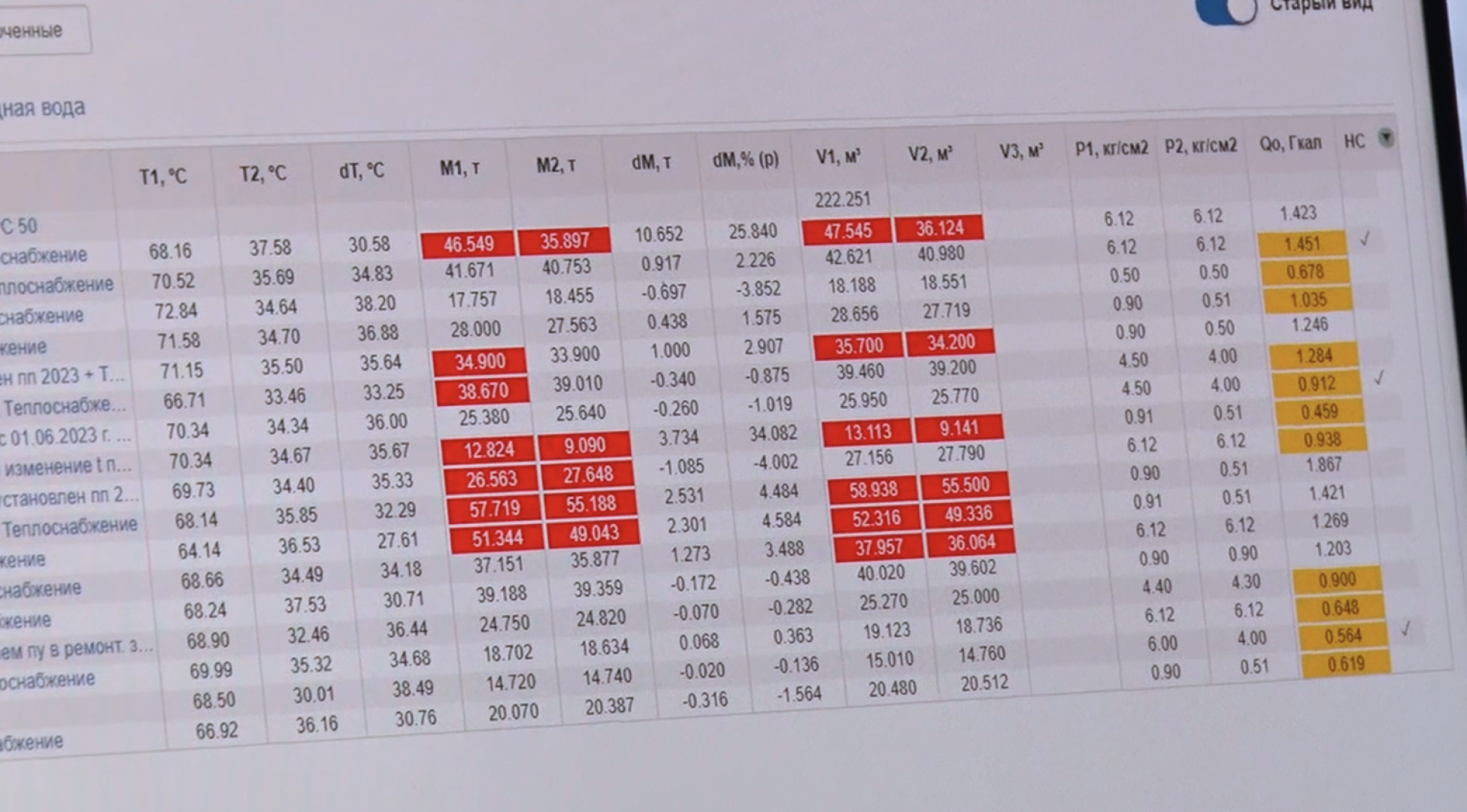 Клин, общество, ЖКХ, тепло в домах,