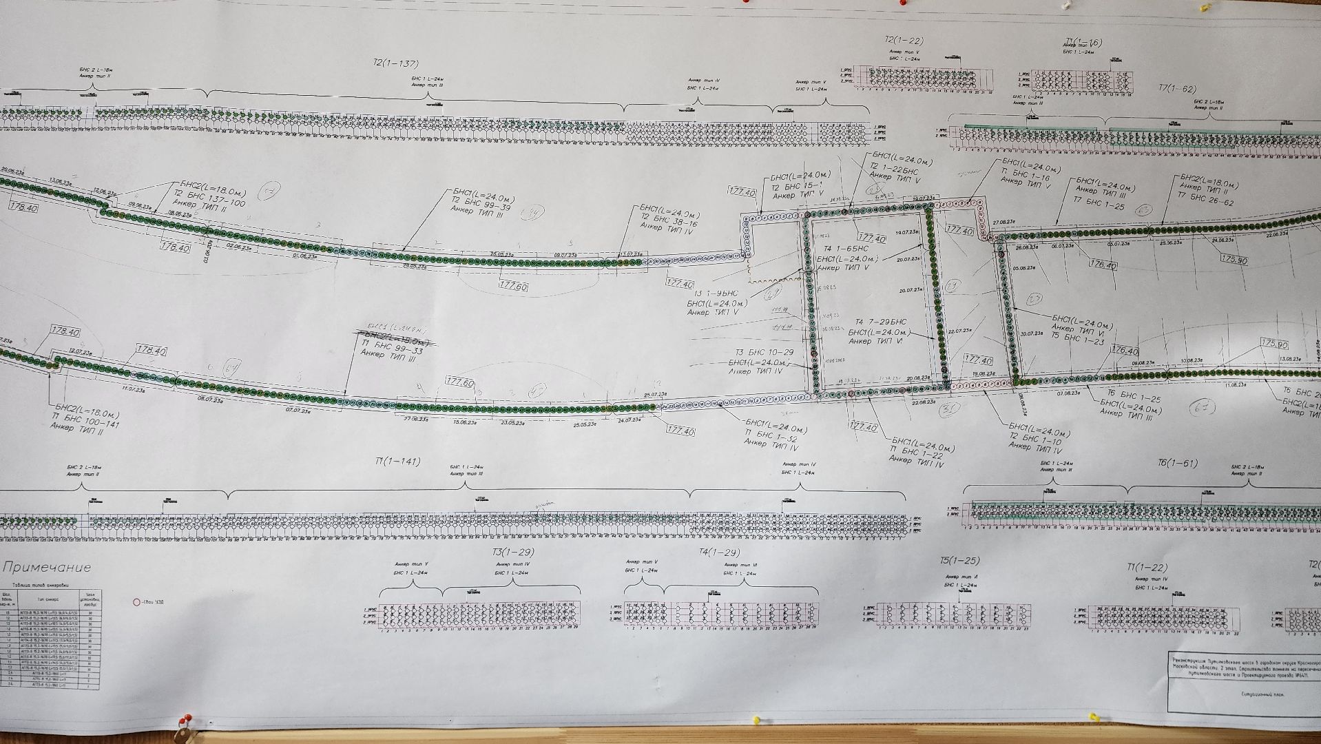 путилково, красногорск, безопасные дороги, стройка, туннель,тоннель,