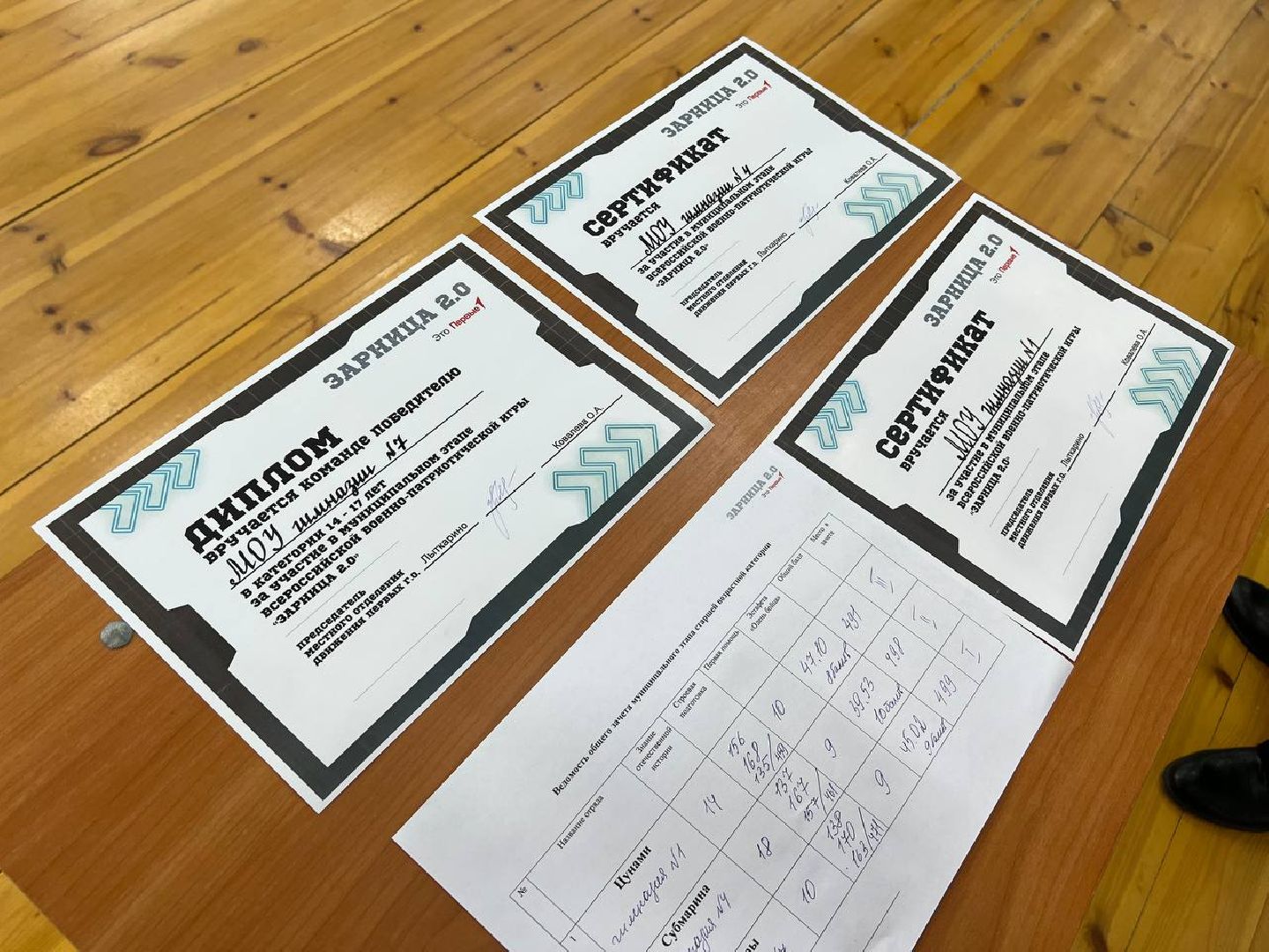 лыткарино, зарница, игра, школы,