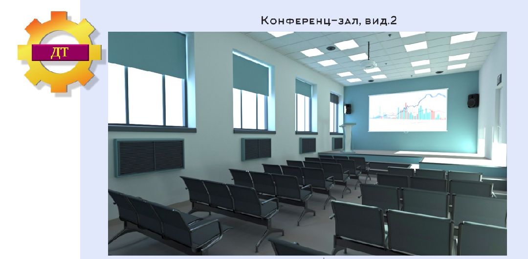 Дмитровский техникум, госпрограмма «Образование Подмосковья», Минобразования МО