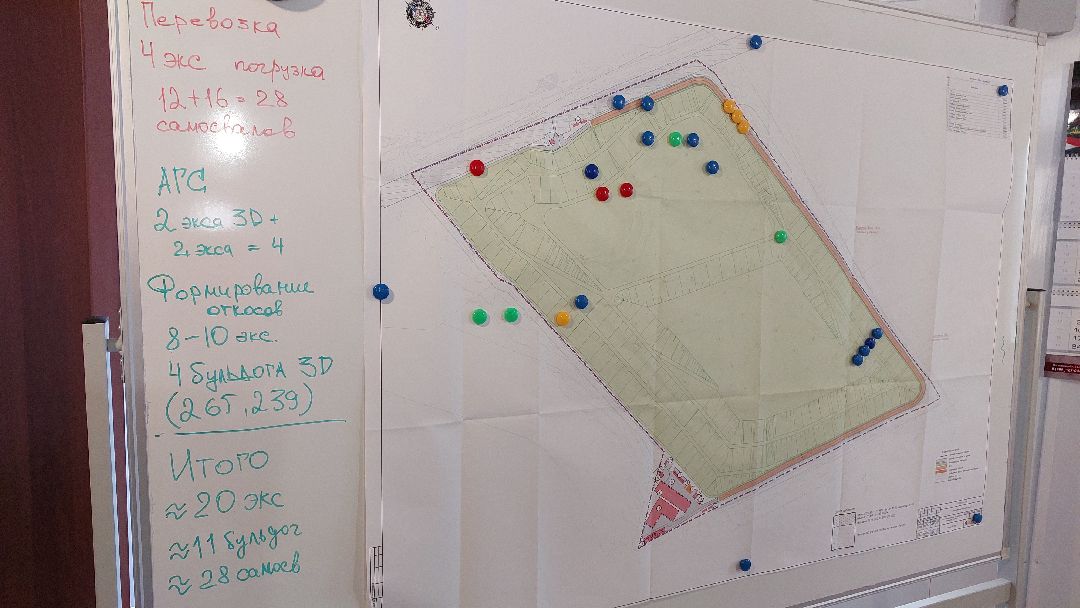 серпухов, перемены, полигон лесная, рекультивация