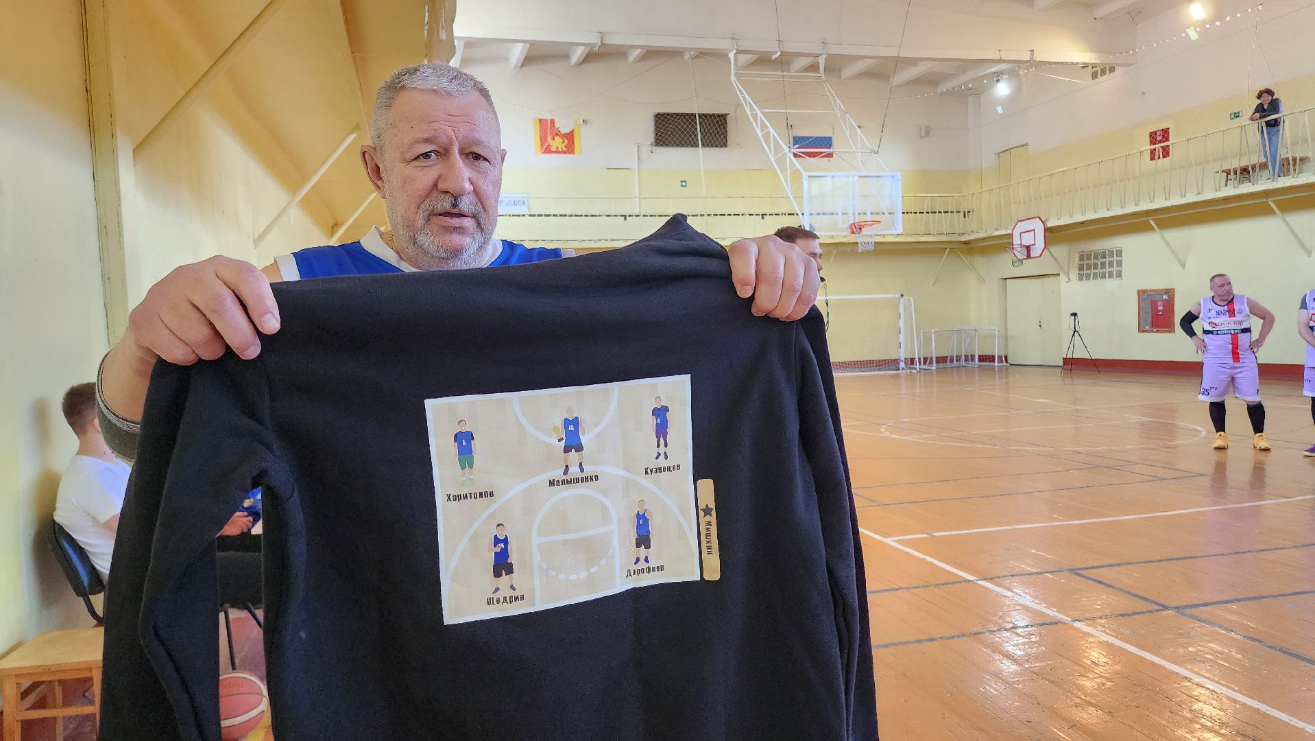 Егорьевск, Подмосковье, Московская область, Баскетбол, Спорт,