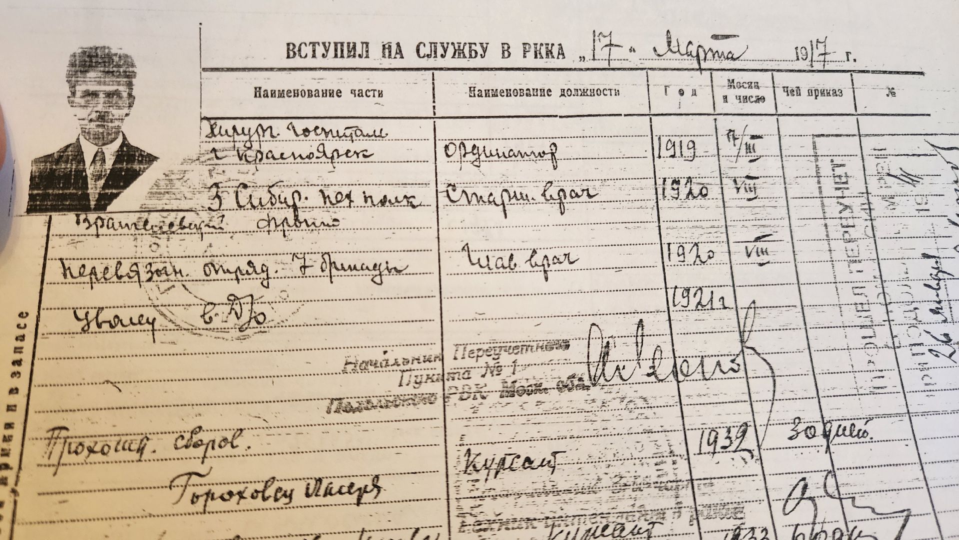 Подольск, Маштаков, Военный врач, День победы,