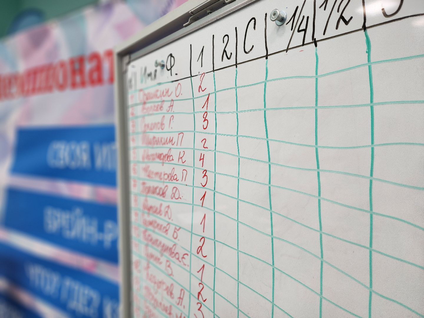 воскресенск, молодежный центр, общество, интеллектуальная игра,