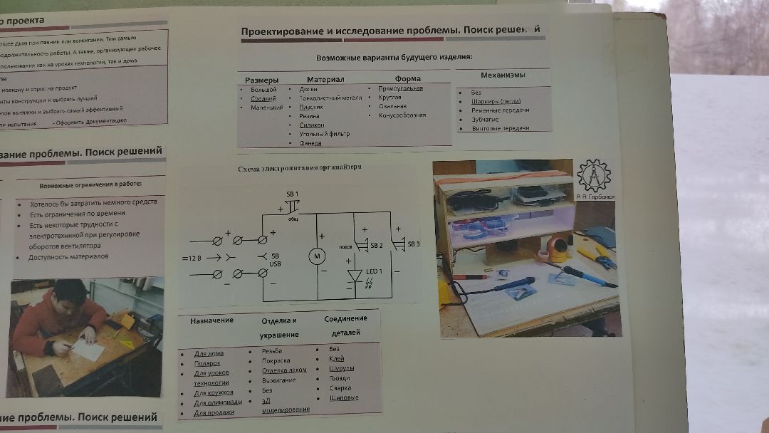 Лобня, образование, патент