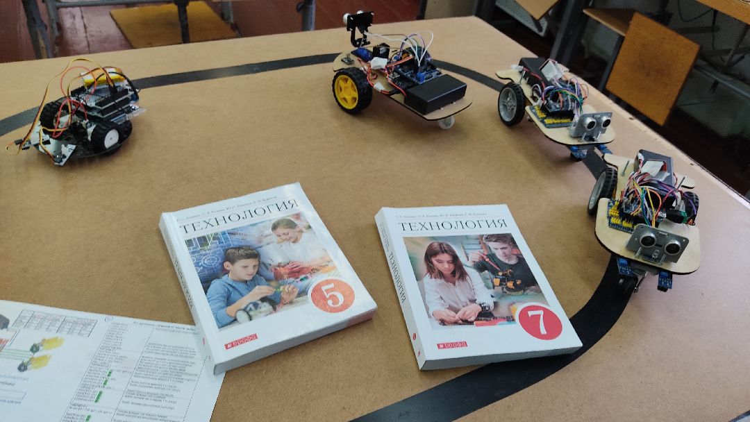 Лобня, образование, роботы