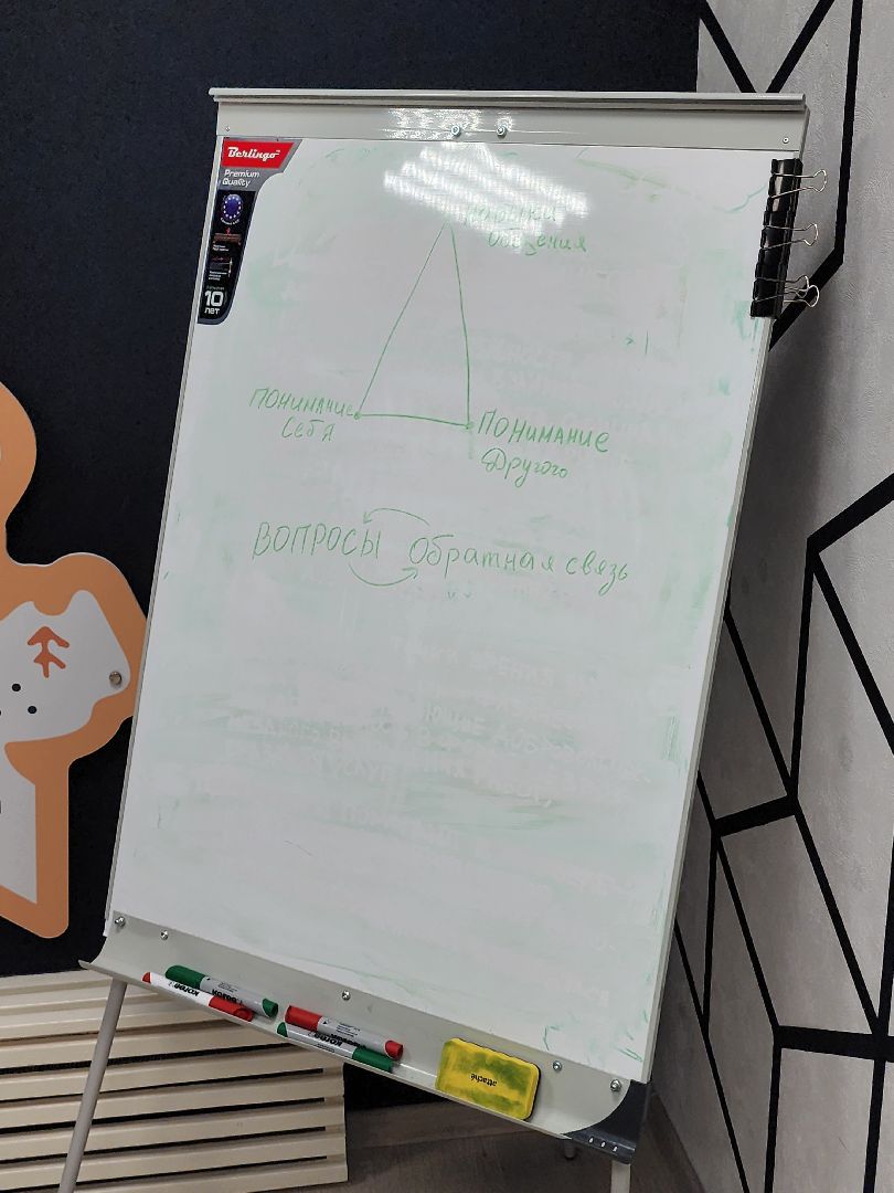 молодая семья, тренинг, мытищи, семья, год семьи,