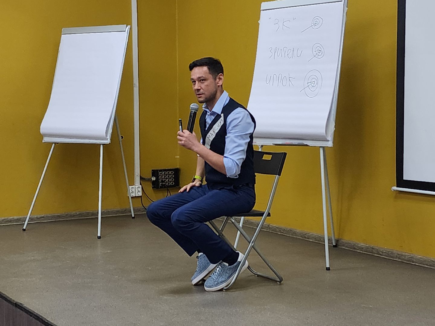 трансформационная игра, тренинг, молодежный центр, Ногинск, Богородский городской округ,