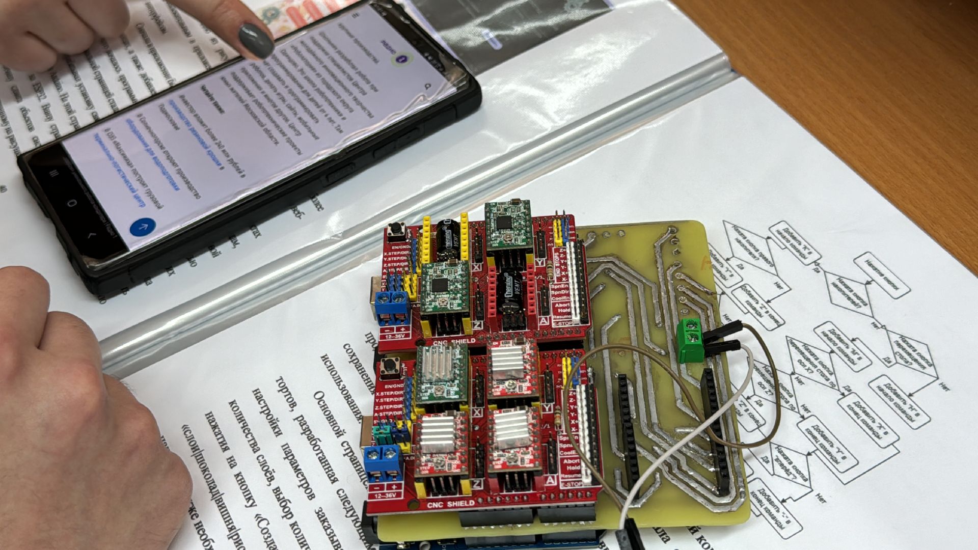 Одинцово, Робот-кондитер, Призер ВОШ, Подмосковье, Одаренные дети,