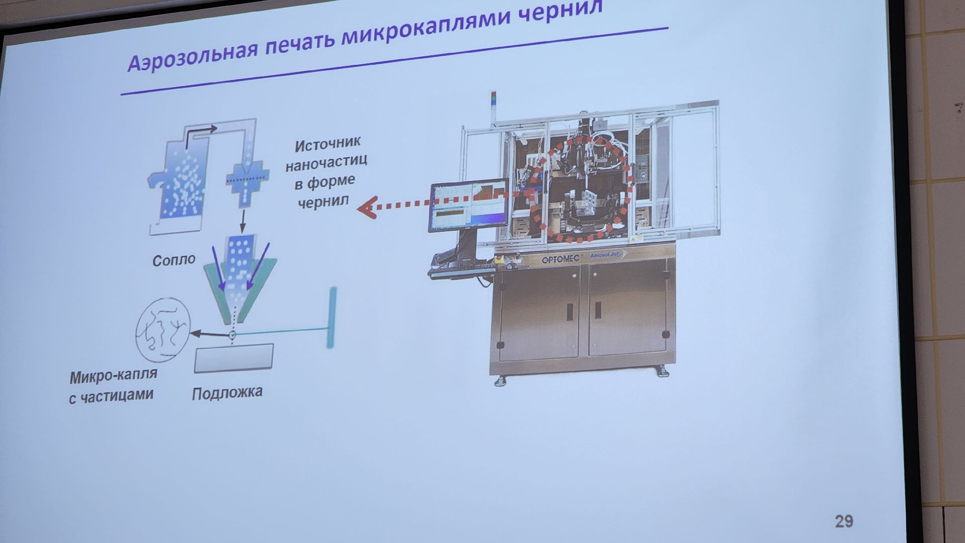 мфти, печатная электроника, принтер, наночастицы,