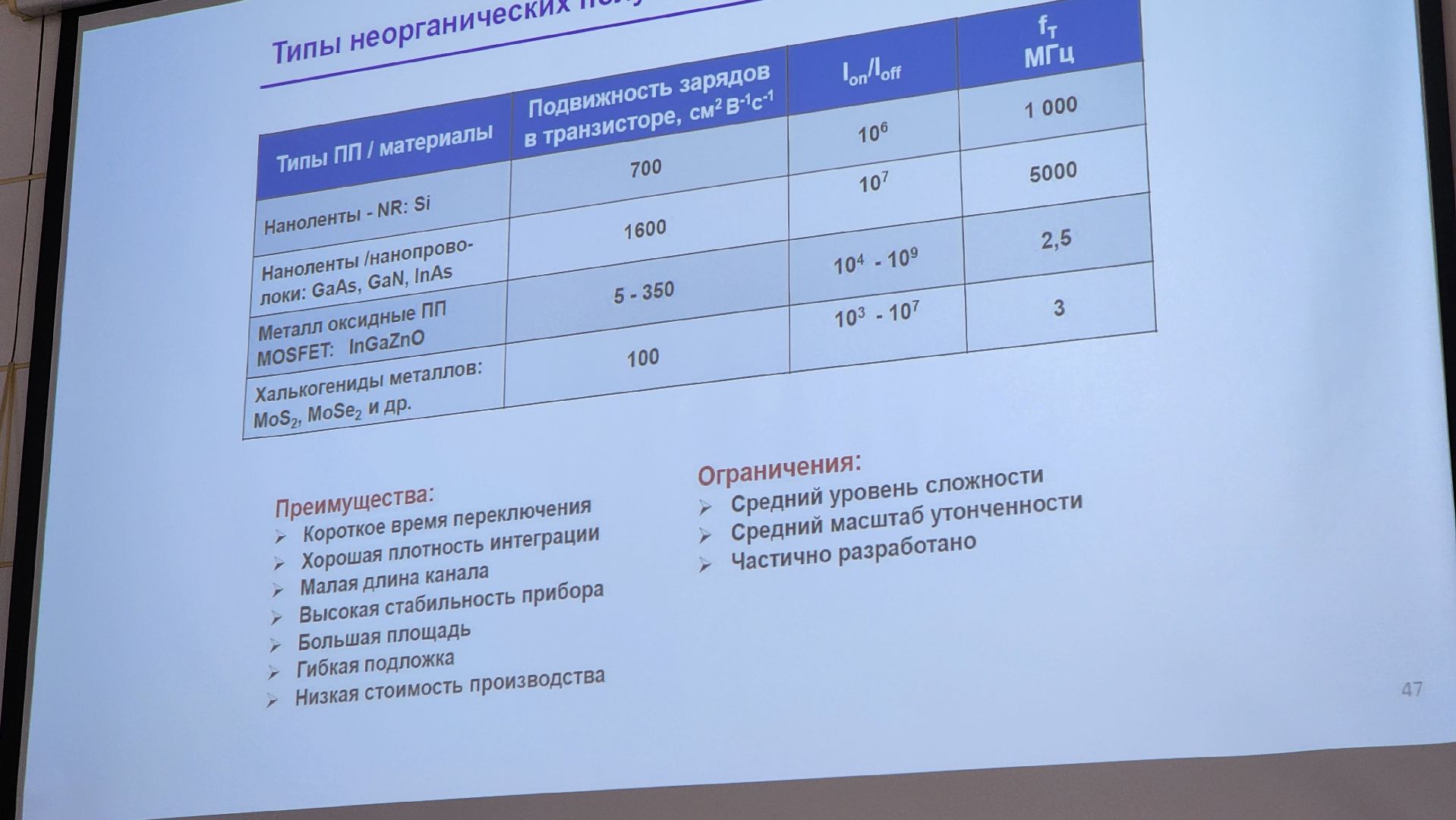 мфти, печатная электроника, принтер, наночастицы,