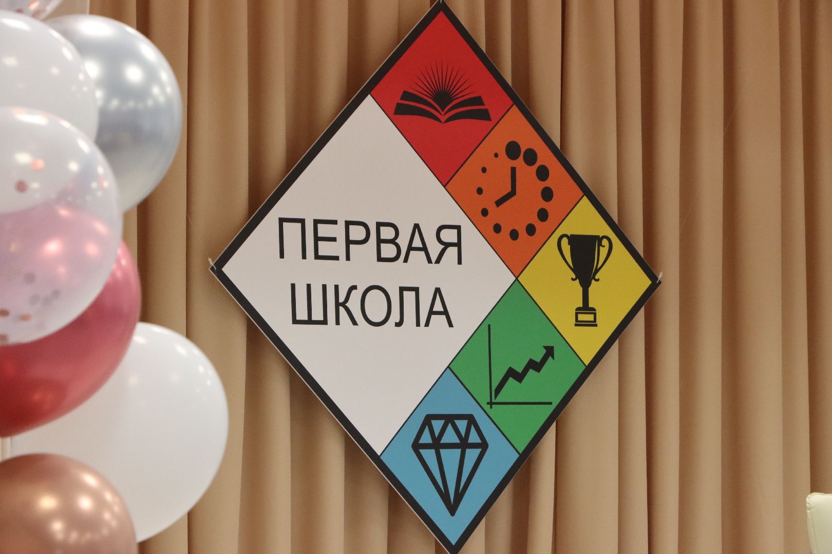 лотошино, лотошинская школа 1, последний звонок, глава муниципалитета, глава округа, образование,