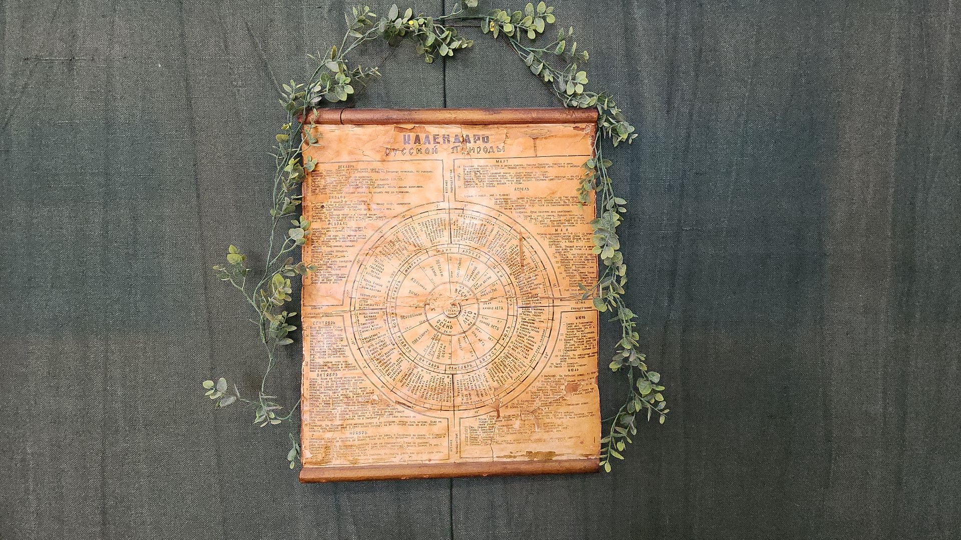 музей, история, Активное долголетие, Ногинск,