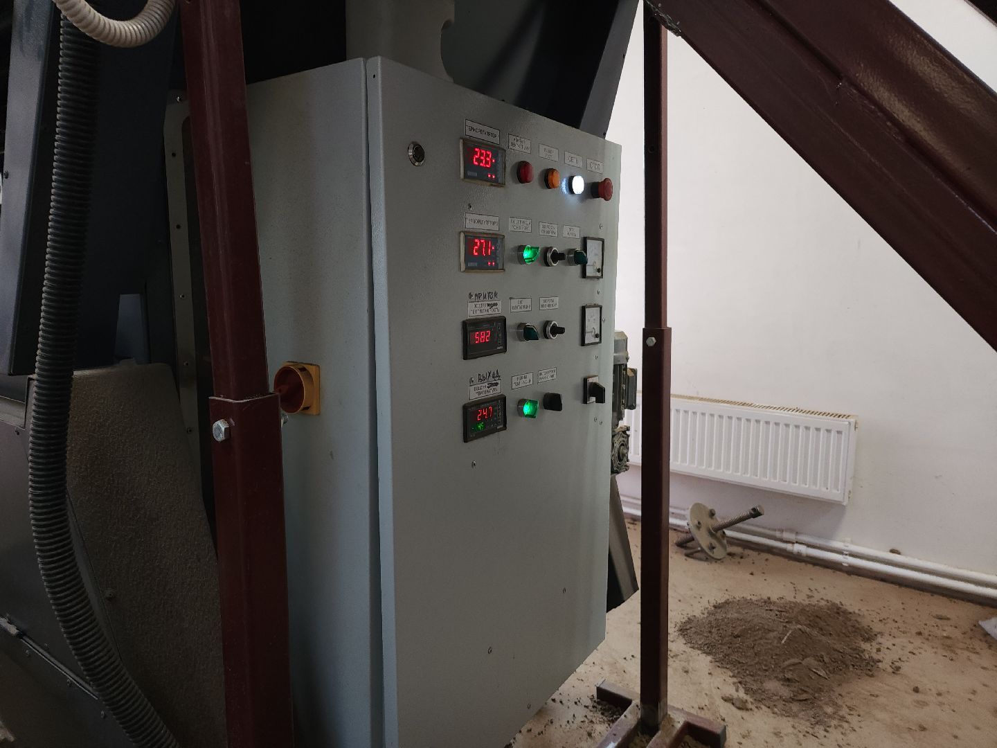 бизнес в подмосковье, предприниматели,