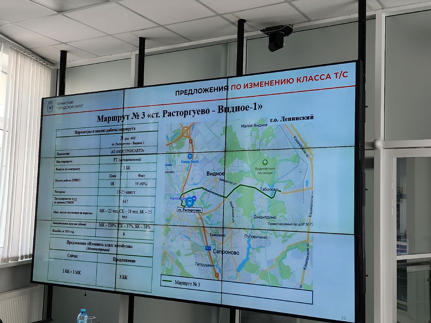 мострансавто, транспорт, дороги, автобусы, ленинский округ, станислав каторов, общественный транспорт,