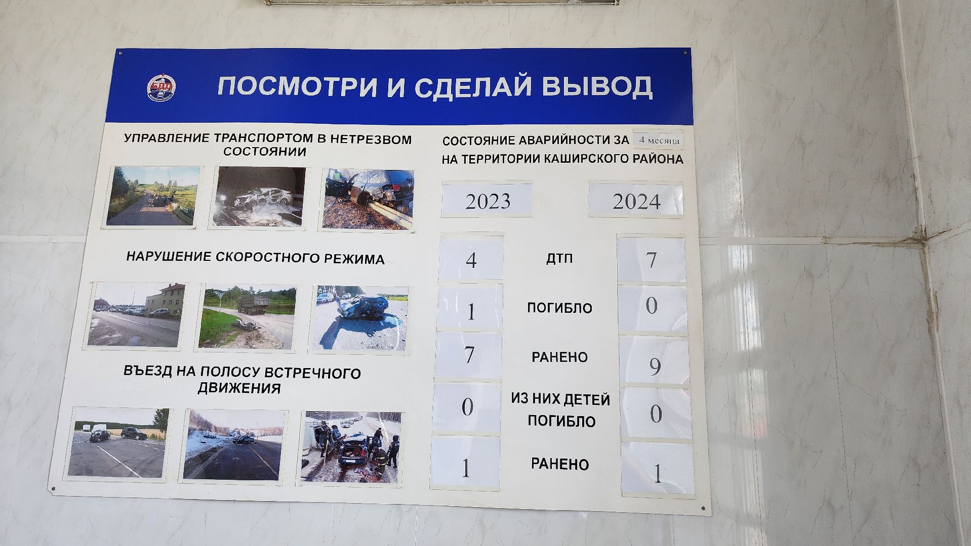 кашира, гаи, социальный раунд, внимание дети, некуда спешить, ПДД, ДТП, несовершеннолетние, детский травматизм, сим, пит-байк,