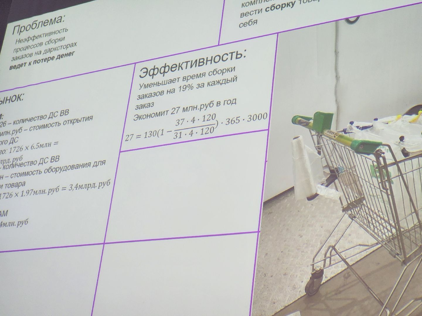 долгопрудный, мфти, прожарка, стартапы, ии, алгоритм,