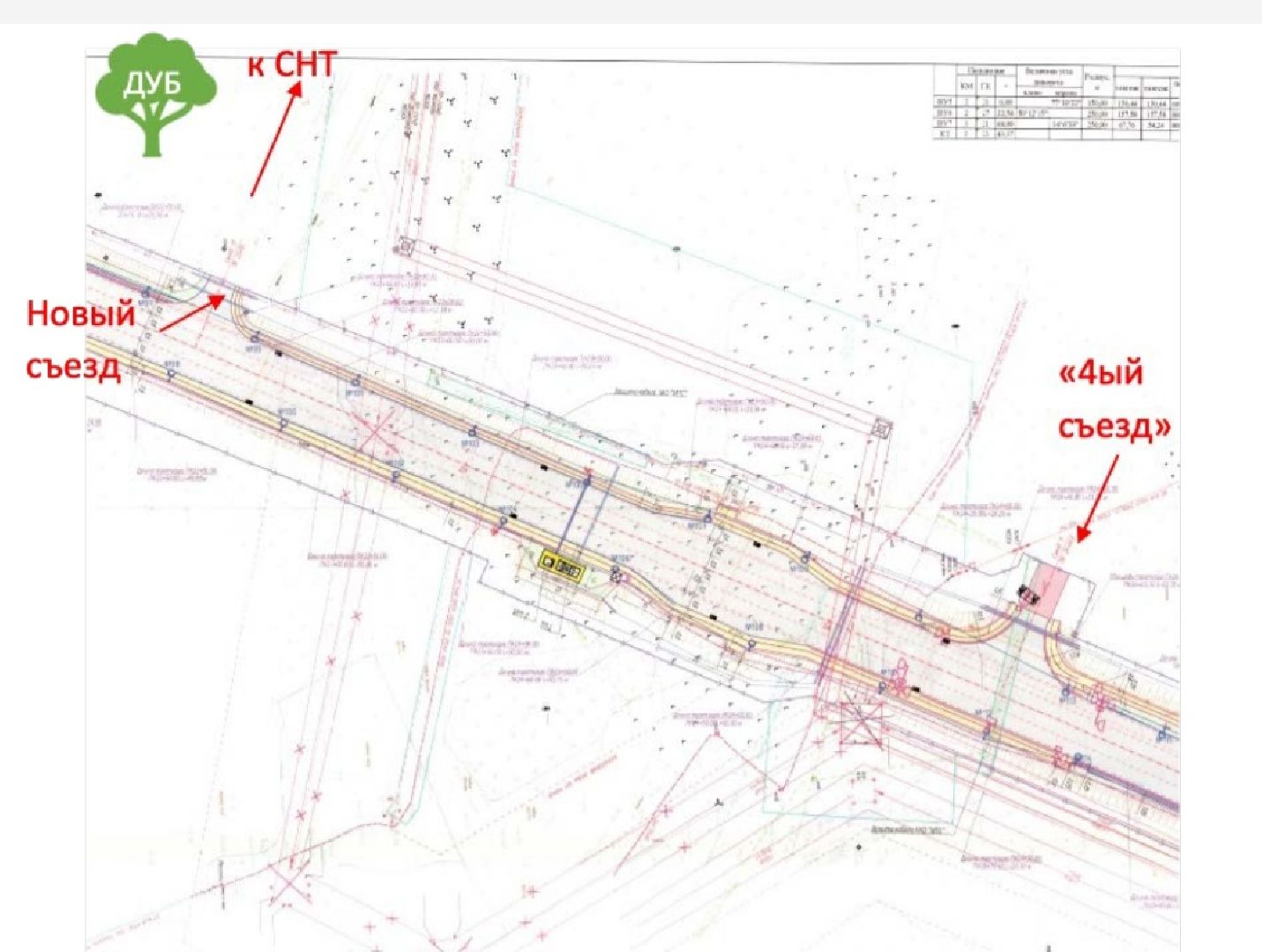 Выездная администрация, дороги, хорда,