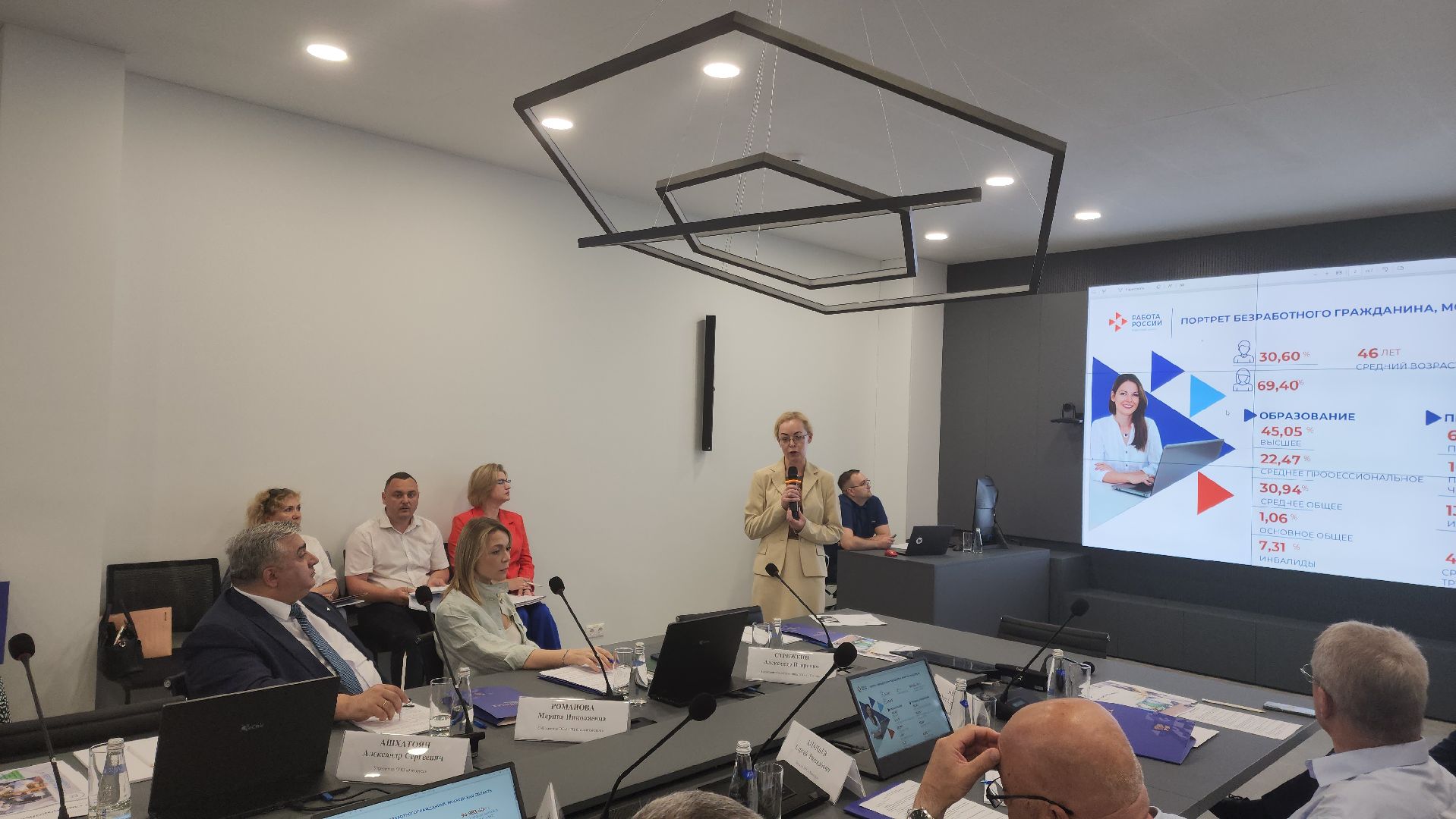 Подольск, Совет промышленности, привлечение кадров, Физприбор,