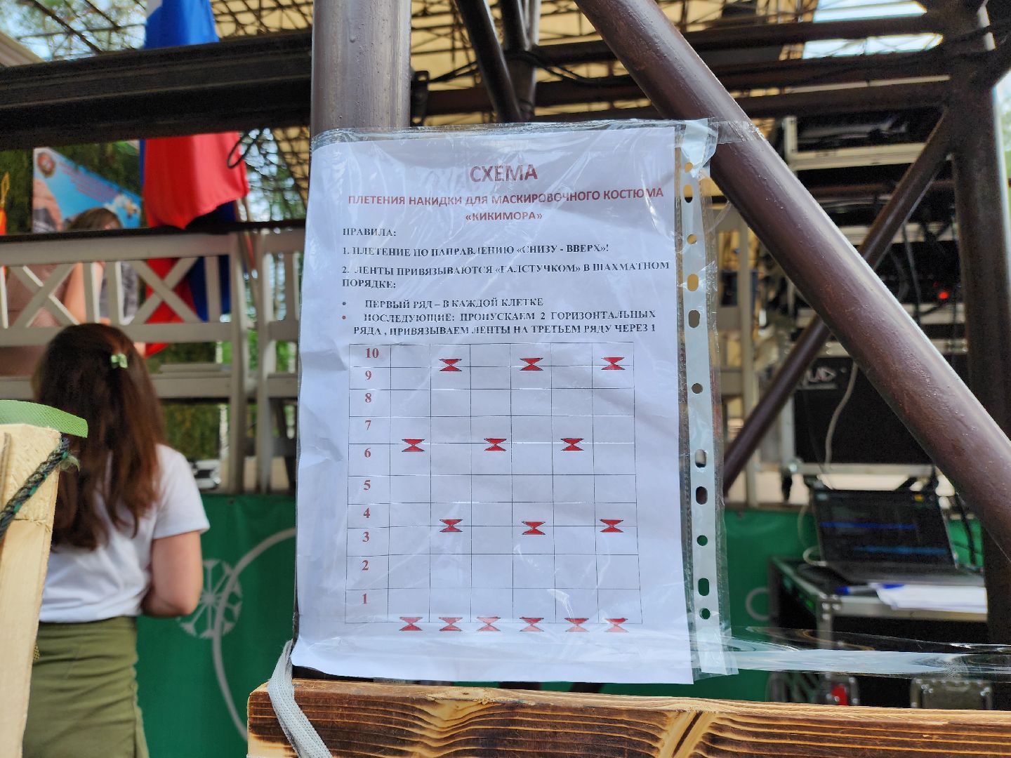 ногинск, жители, общество, волонтеры, волонтеры сво, богородские берегини, маскировочные сети, маскировочные костюмы,