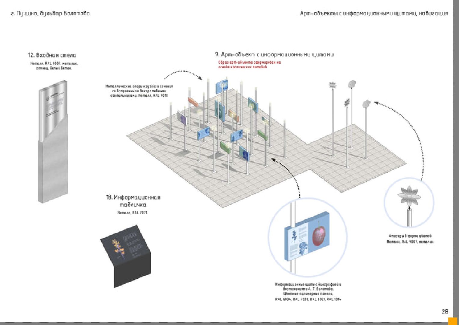 Пущино, бульвар Болотова, благоустройство