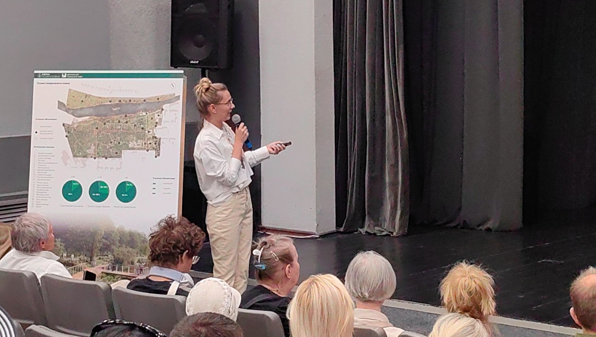 парк, проект, река Клязьма, зона отдыха, щёлково, благоустройство,