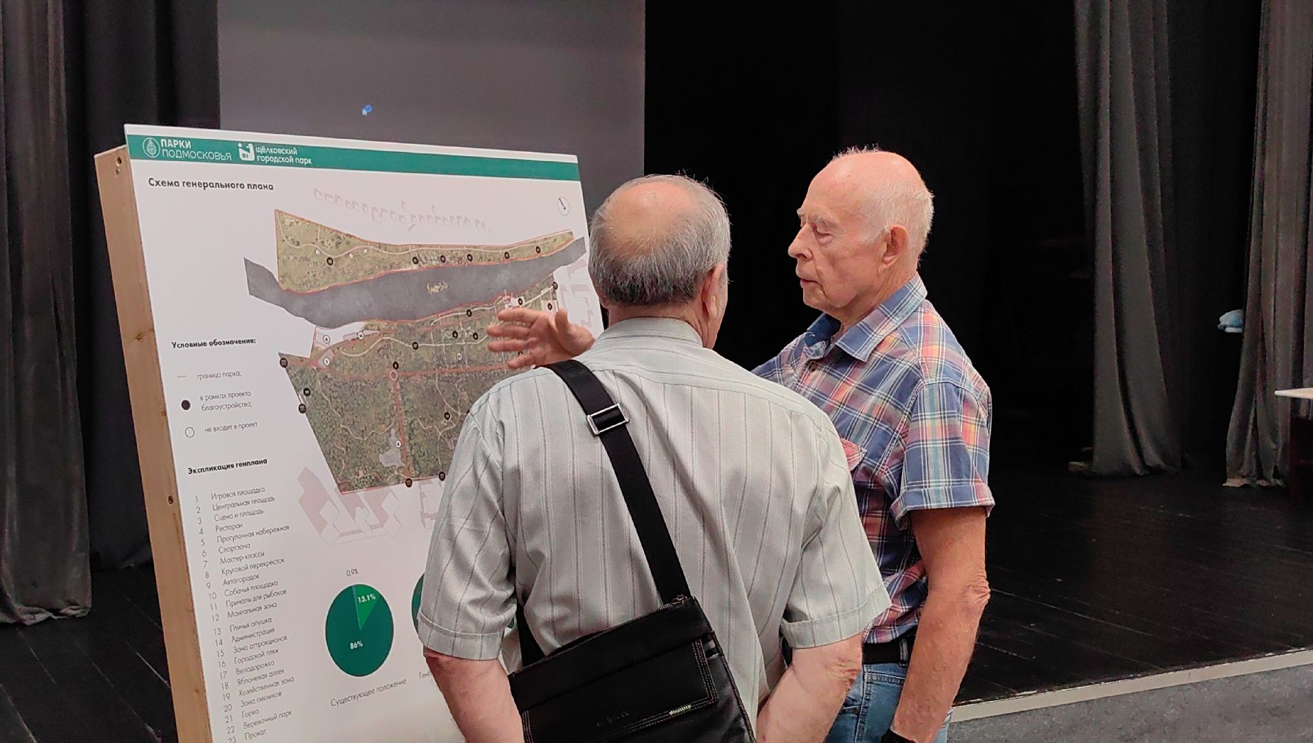 парк, проект, река Клязьма, зона отдыха, щёлково, благоустройство,