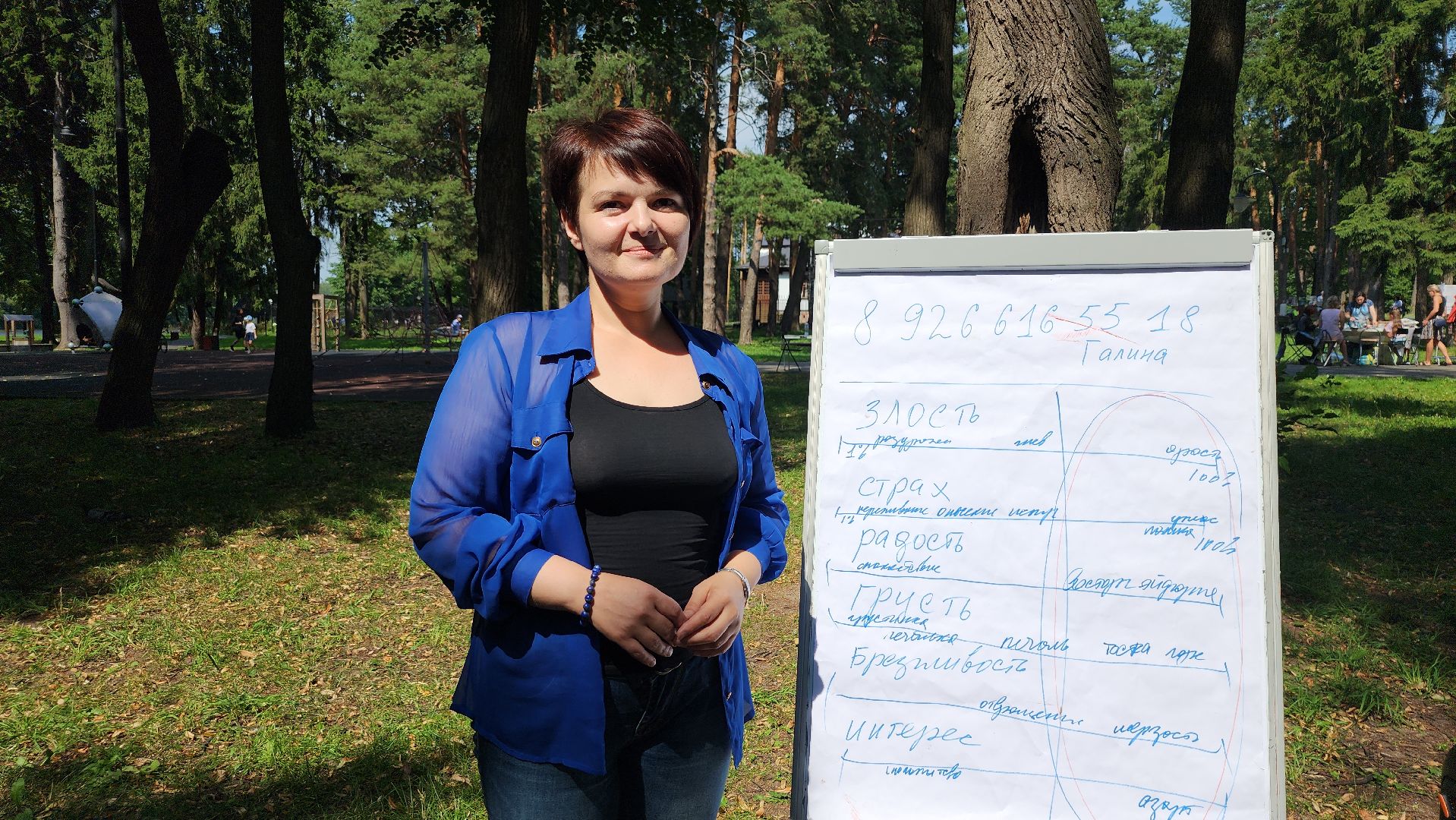 психология, эмоциональный интеллект, тренинг, Ногинск, Богородский городской округ,