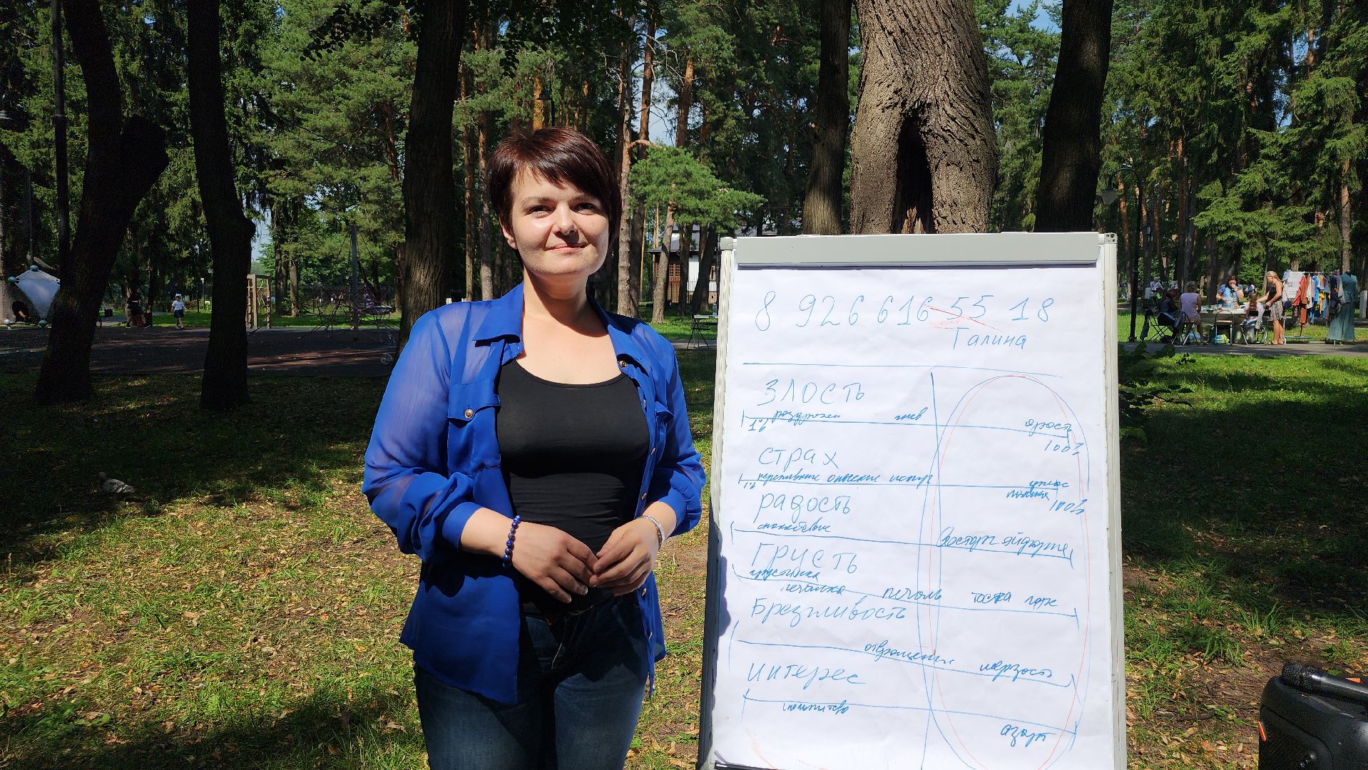 психология, эмоциональный интеллект, тренинг, Ногинск, Богородский городской округ,