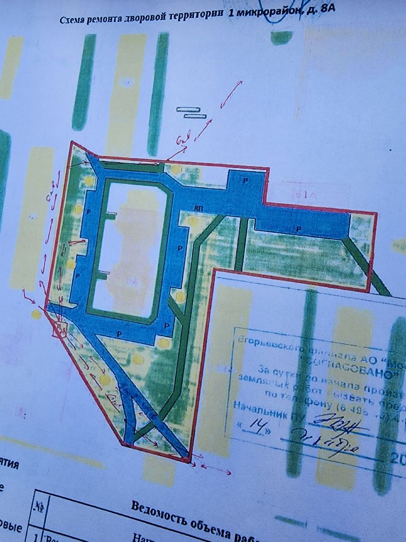 егорьевск, 1 микрорайон, благоуйстройство, парковка, стоянка, асфальт, дорога,