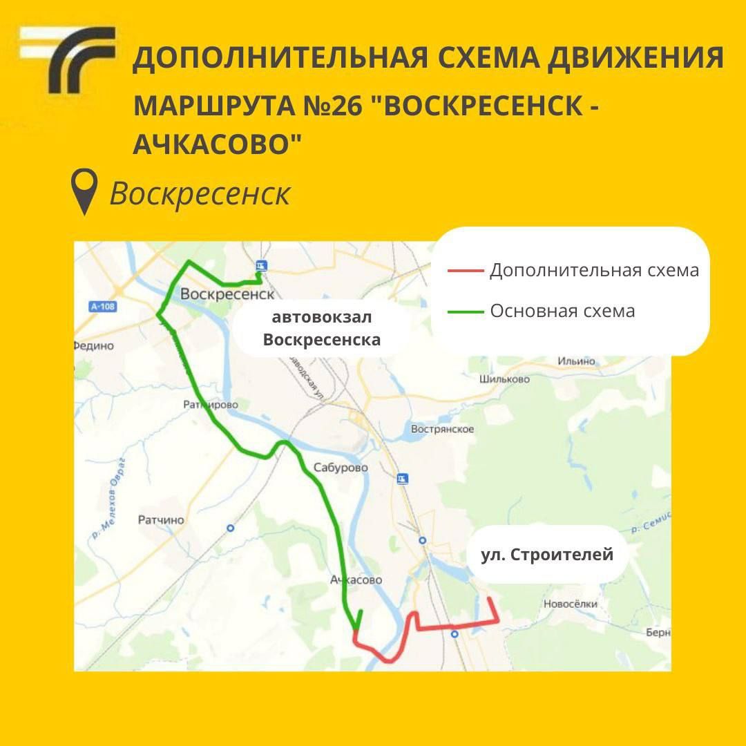 транспорт, автобусы, маршрут, жители