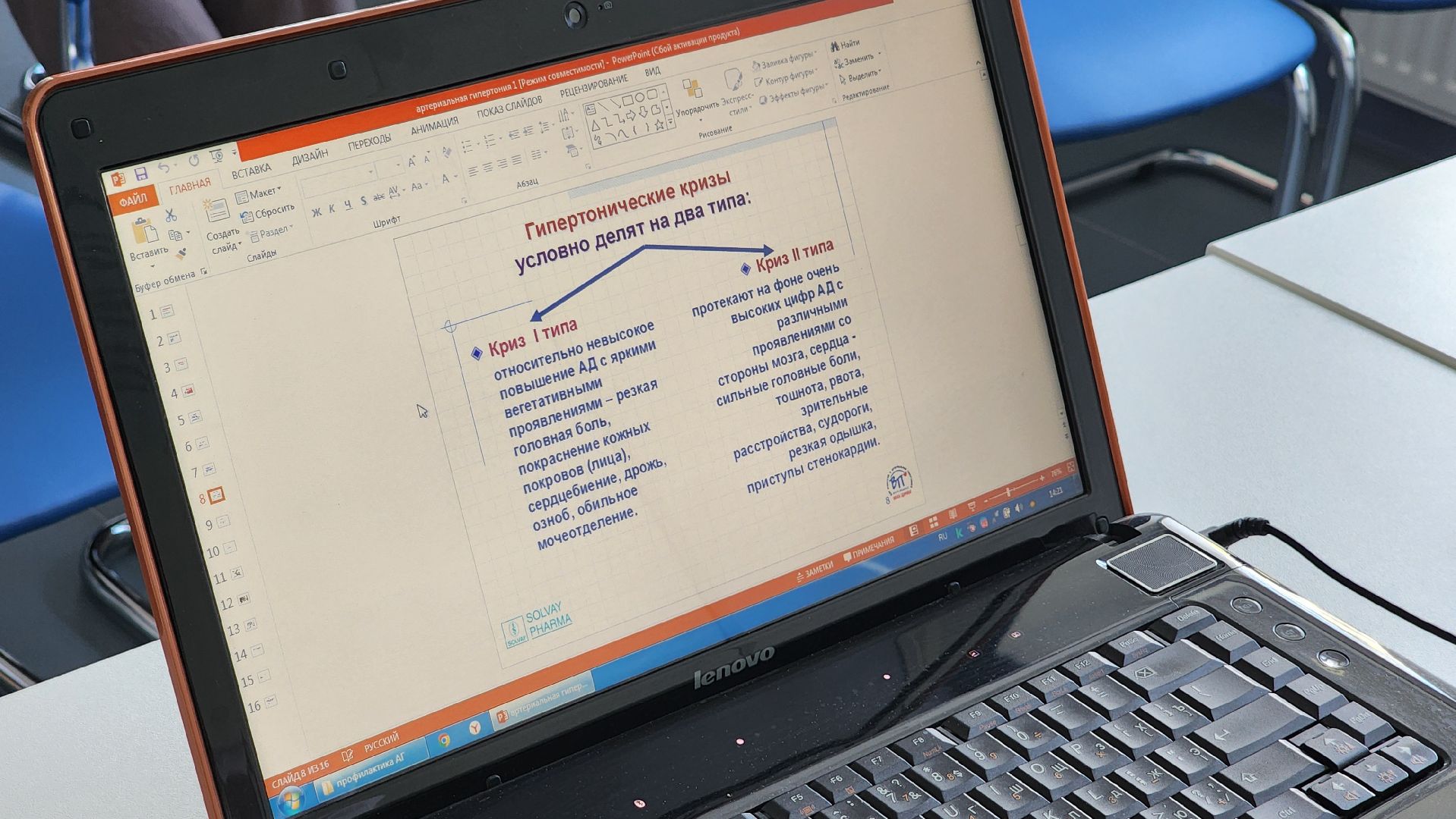 Солнечногорск, Медицина, Школа здорового сердца, профилактика,