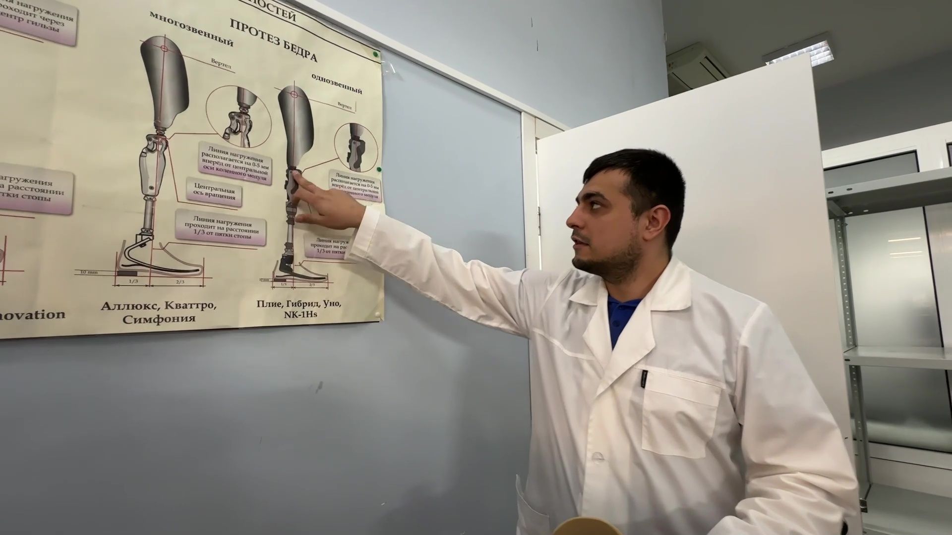 Реутов, экономика, СВО, протезы, военнослужащие сво,