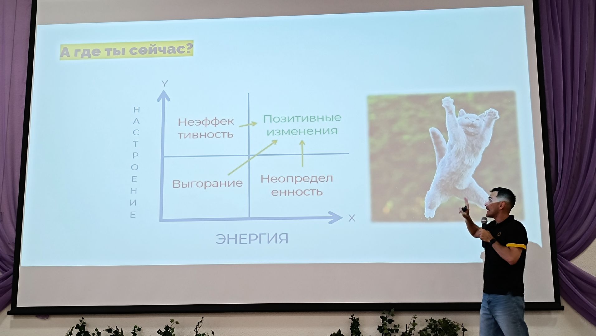 волонтеры подмосковья, лобня, форум,