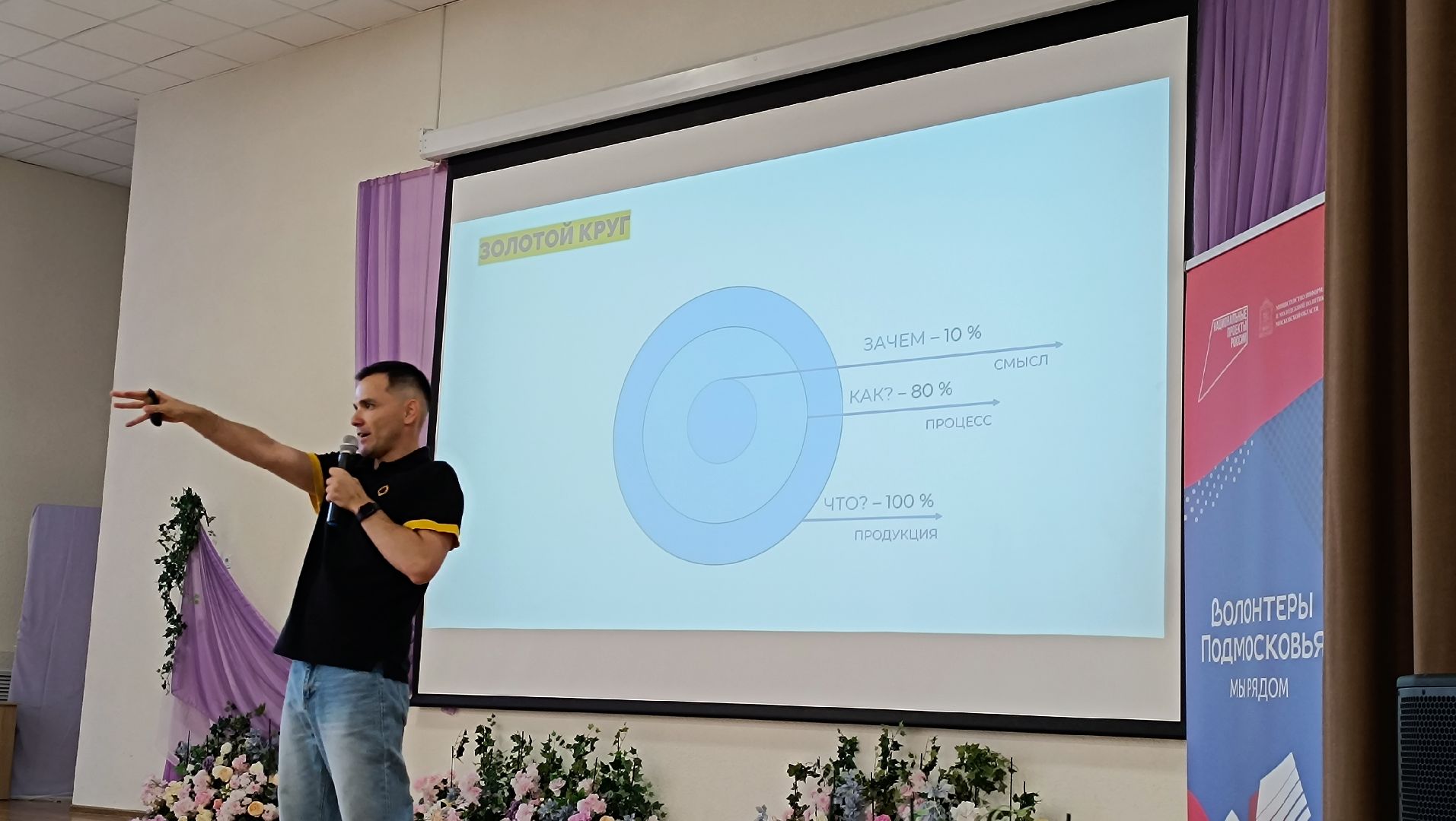 волонтеры подмосковья, лобня, форум,