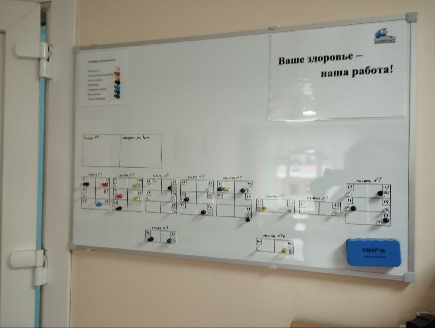 лапороскопические операции, отделение гинекологии, домодедовская больница,