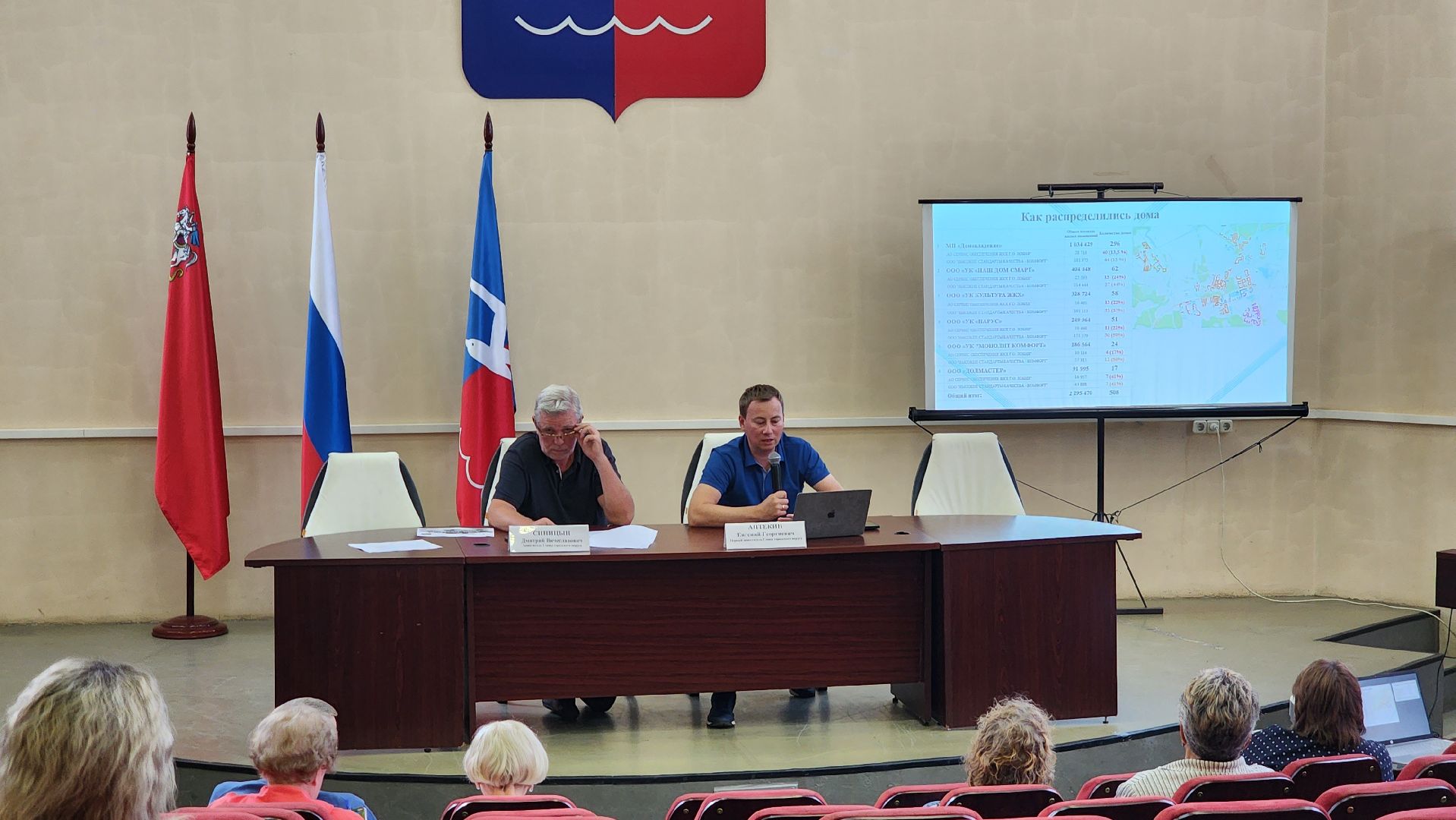 Лобня, Форум, Управдом, управляющие компании,