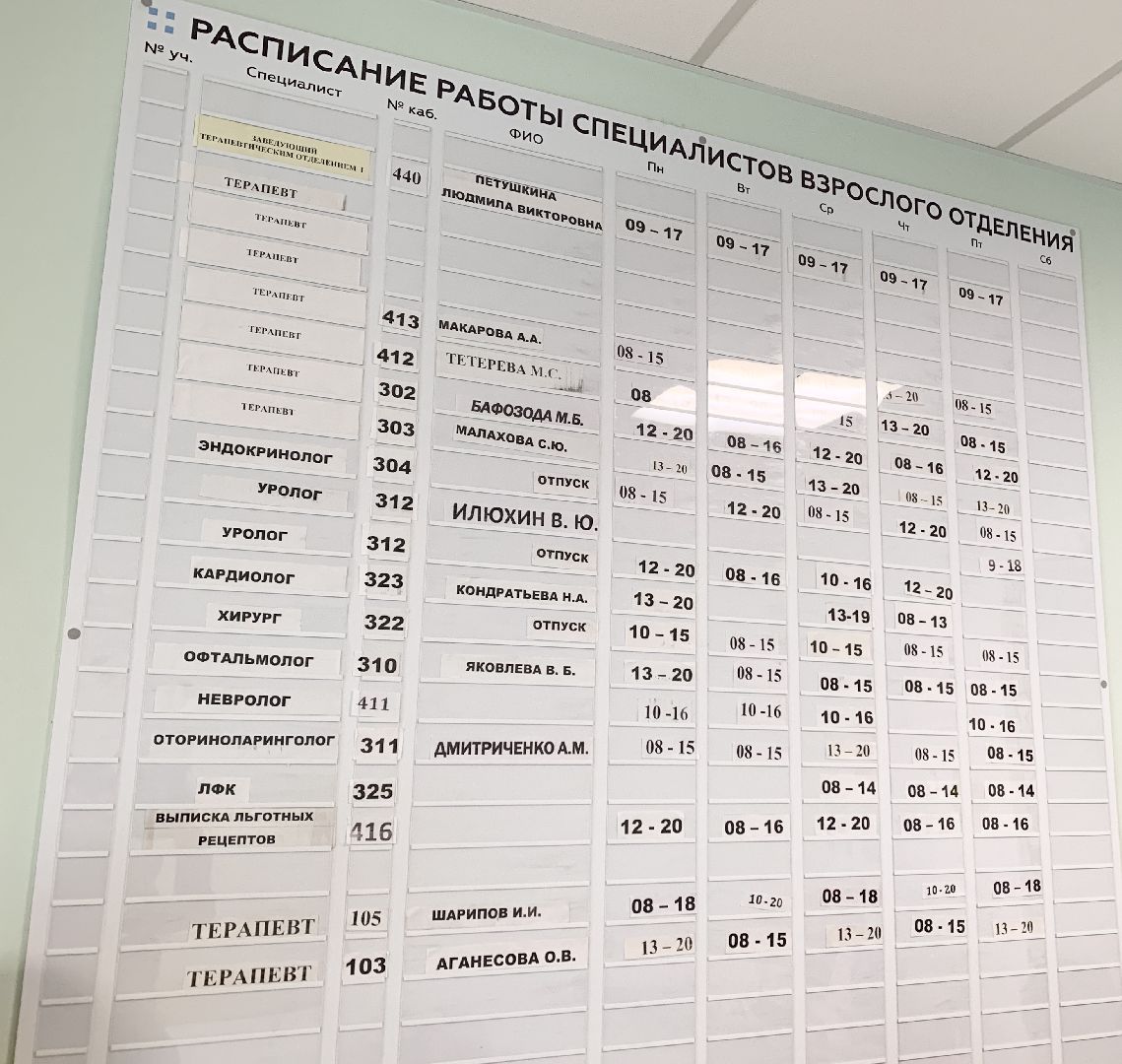 Балашиха, Подмосковье, молодые специалисты, новые врачи,поддержка молодых специалистов,